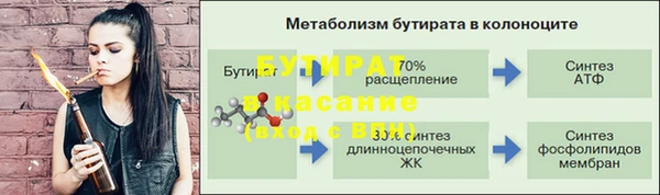 ГАЛЛЮЦИНОГЕННЫЕ ГРИБЫ Бронницы